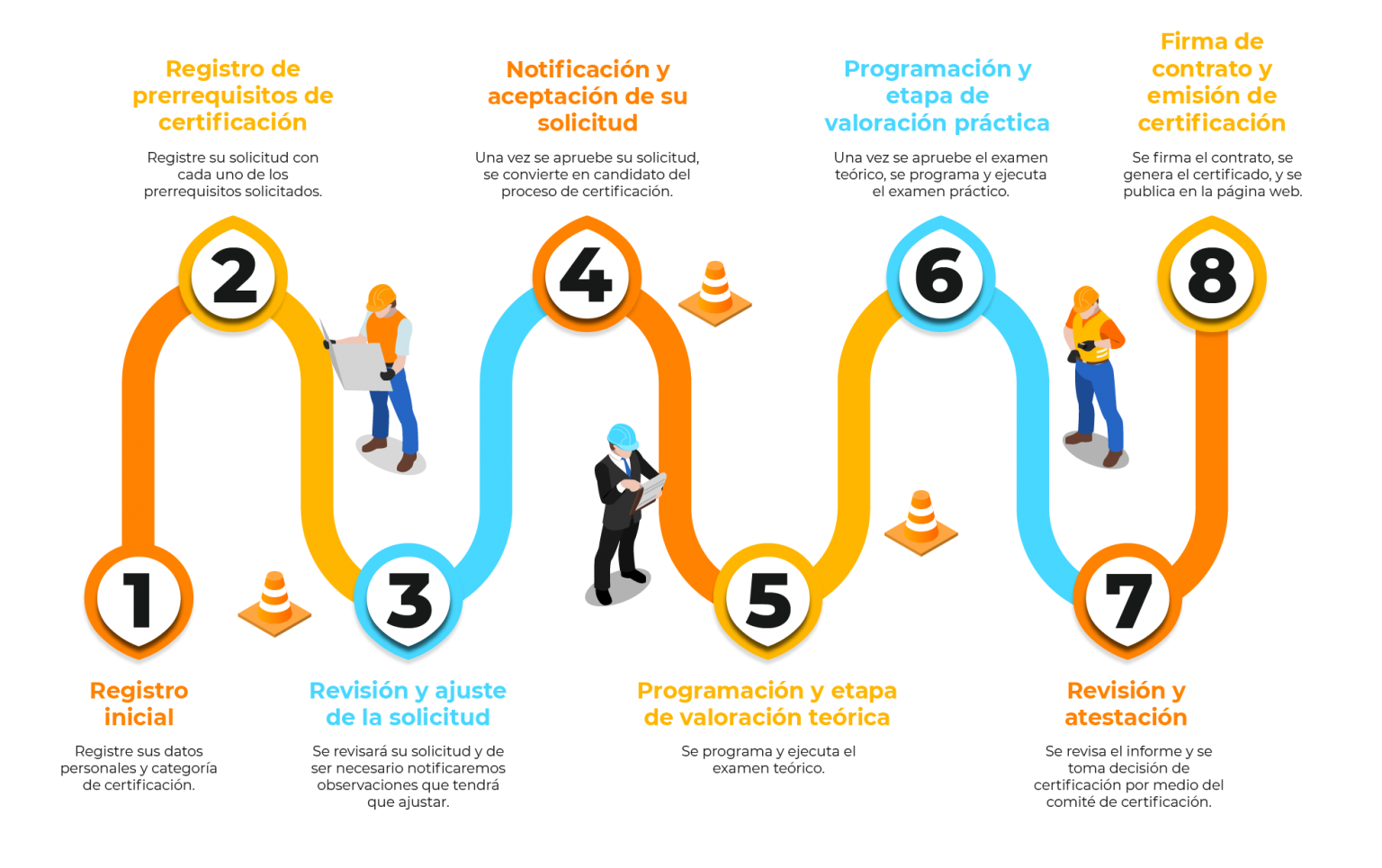 ruta-calidad-01-1536x965